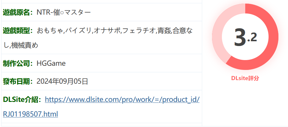 图片[1]-NTR-催○大師 官方中文版 [新作/523.4M]-ACG游戏网
