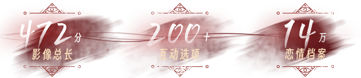 图片[3]-捞女游戏/情感反诈模拟器-acg游戏网