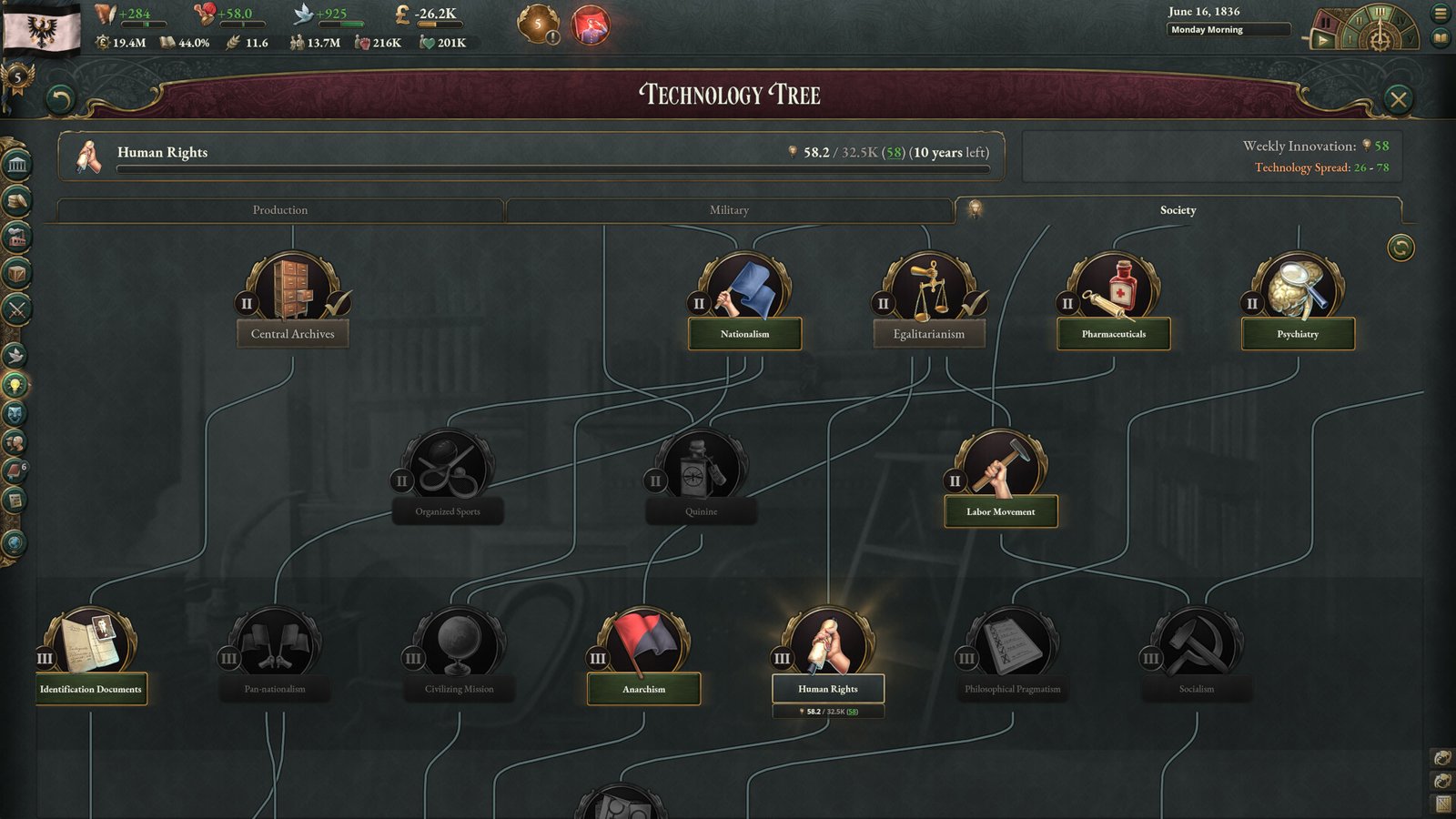 图片[6]-维多利亚3/Victoria 3（v1.7.0 —更新势力范围DLC）-acg游戏网