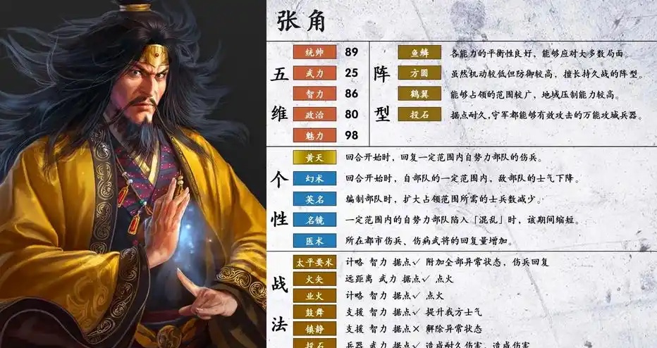 图片[5]-三国志14PK-V1.0.10+V1.0.25-威力加强豪华版（武将面容套装-全DLC+季票+特典+中文语音+编辑修改器）-acg游戏网